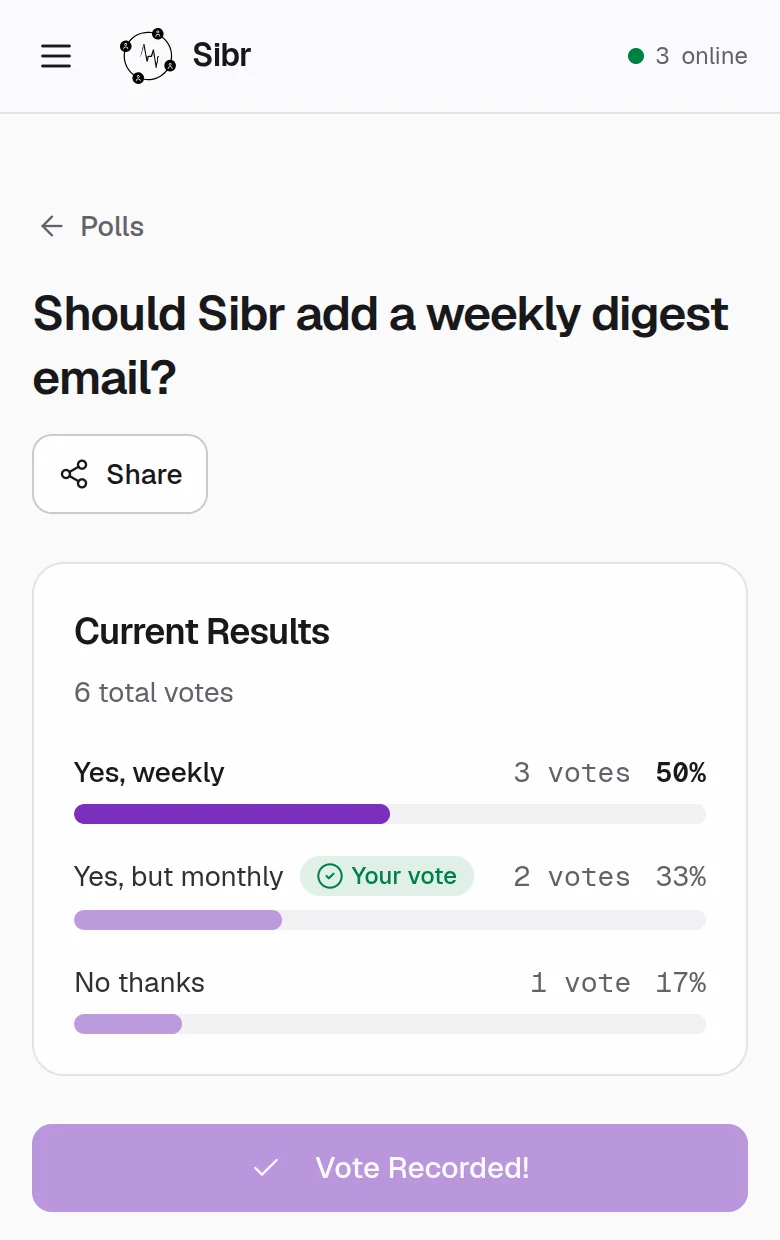 A Sibr poll on a phone: Should Sibr add a weekly digest email? with 6 votes and result bars